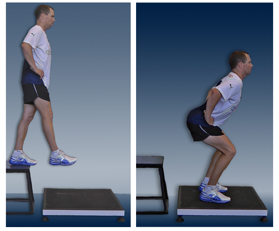 Innerbalance software Drop and Stick Testing