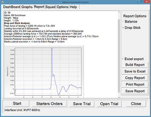 Innerbalance software Drop and Stick Report
