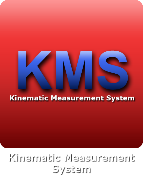 Kinematic measurement system and software