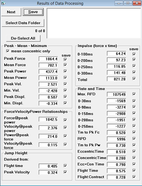 Results of Data Processing